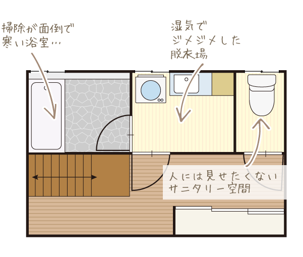 リフォームBefore