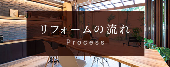 リフォームの流れ