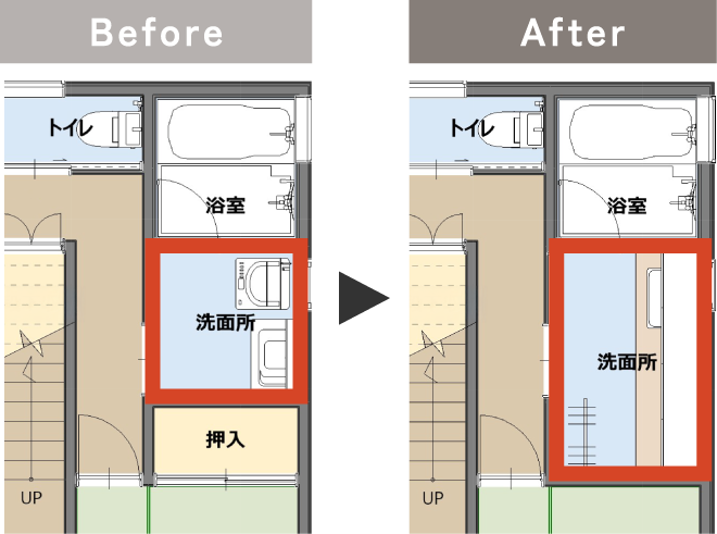 Before After